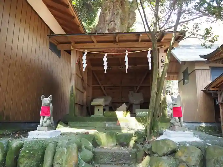 川尻八幡宮の末社・摂社