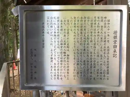 鳩森八幡神社(東京都)