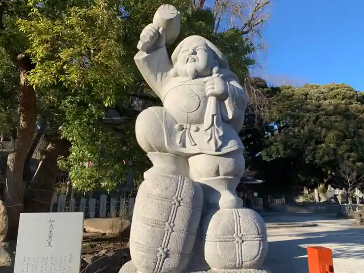 瀧泉寺(目黒不動尊)の像