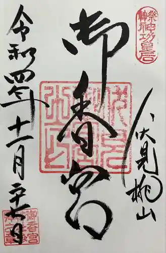 御香宮神社(京都府)