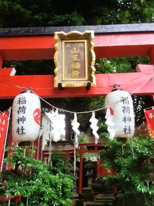 大森山王日枝神社(東京都)