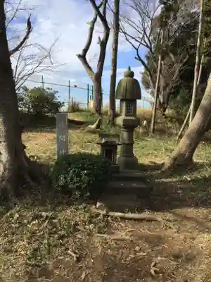 永谷天満宮の末社・摂社