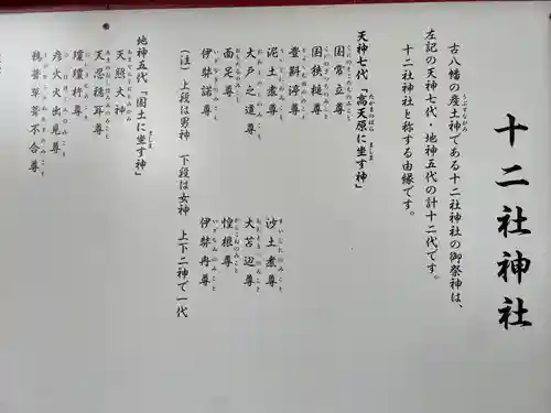 十二社神社(千葉県)