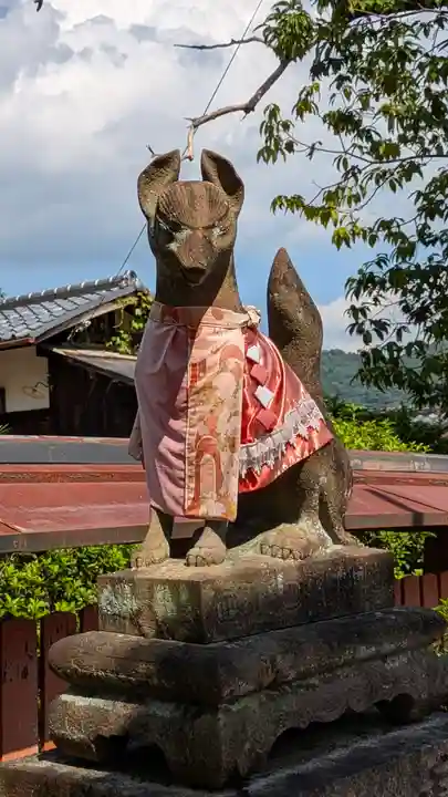 竹中稲荷神社(吉田神社末社)(京都府)