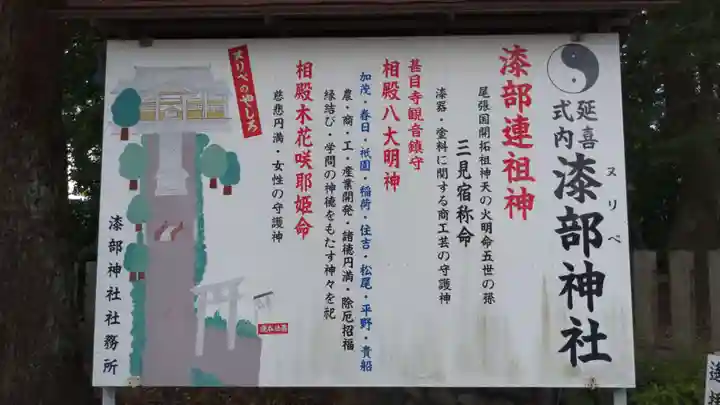 漆部神社の歴史