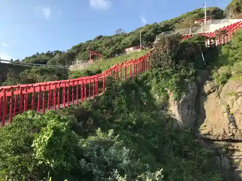 元乃隅神社(山口県)
