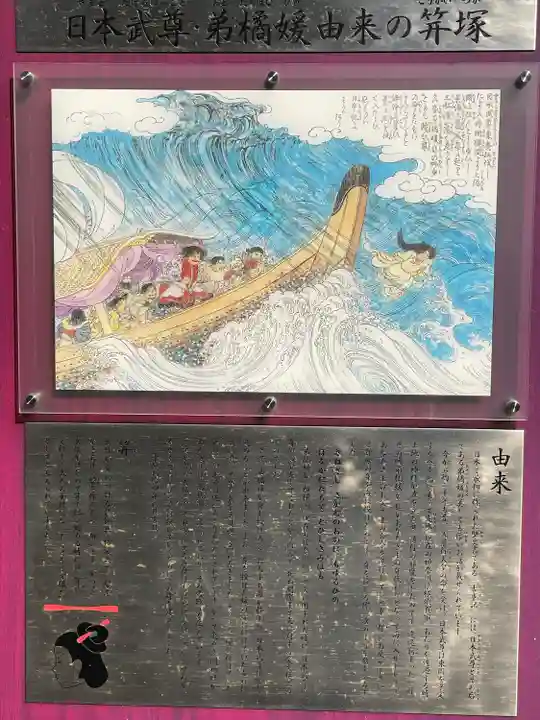 亀戸浅間神社(東京都)