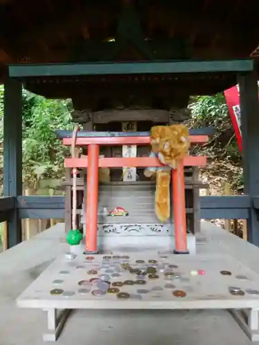 円山随身稲荷大明神(東京都)