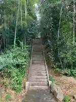 金刀比羅神社のその他建物