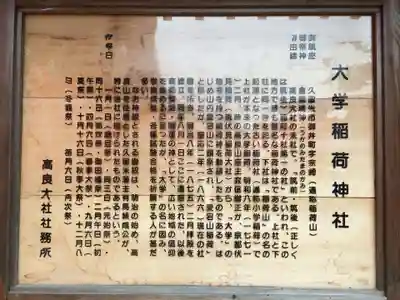 大學稲荷神社(福岡県)