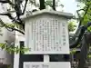 富士浅間神社の歴史