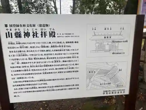 山縣神社(山梨県)