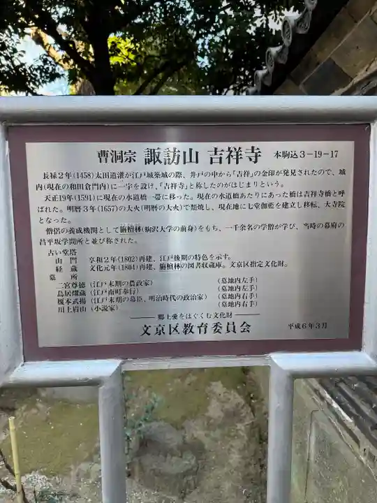 吉祥寺(東京都)