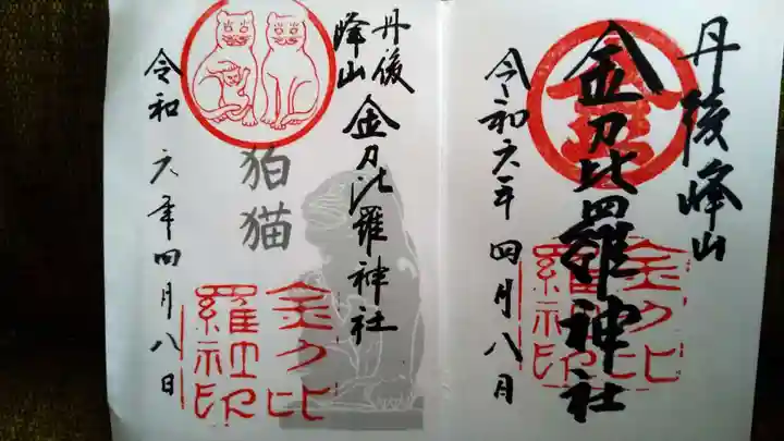 金刀比羅神社(京都府)