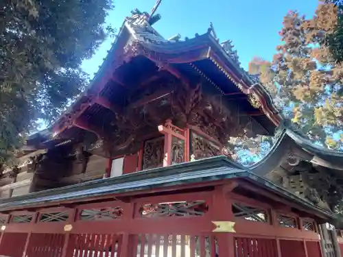 一瓶塚稲荷神社(栃木県)