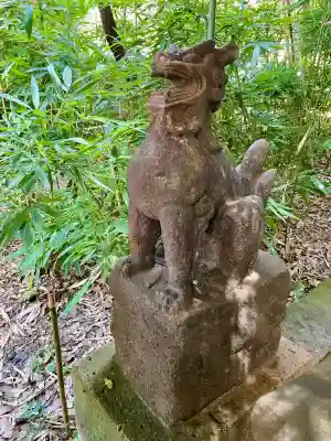 目黒富士浅間神社(東京都)