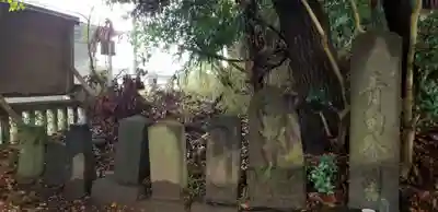 浅間神社(千葉県)