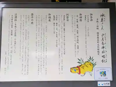 少彦名神社の{uncategorized: "未分類", other: "その他", undefined: "問題あり", building: "その他建物", grave: "お墓", sacred_gate: "鳥居", guardian: "狛犬", statue: "像", buddha: "仏像", history: "歴史", nature: "自然", garden: "庭園", animal: "動物", pagoda: "塔", temizu: "手水舎", mountain_gate: "山門・神門", sanctuary: "本殿・本堂", subordinate: "末社・摂社", art: "芸術", scenery: "景色", jizo: "地蔵", ema: "絵馬", goshuin: "御朱印", omikuji: "おみくじ", items: "授与品その他", amulet: "お守り", goshuincho: "御朱印帳", eats: "食事", festival: "お祭り", votive_dance: "神楽", shichigosan: "七五三参", wedding: "結婚式", experience: "体験その他", initially: "初詣", around: "周辺", anti_infection: "感染症対策"}