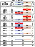 苗穂神社(北海道)