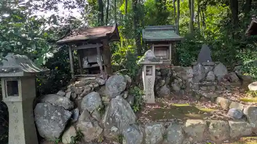 竹中稲荷神社（吉田神社末社）(京都府)