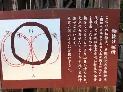 土佐神社(高知県)