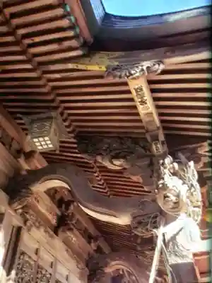 第六天神社(東京都)