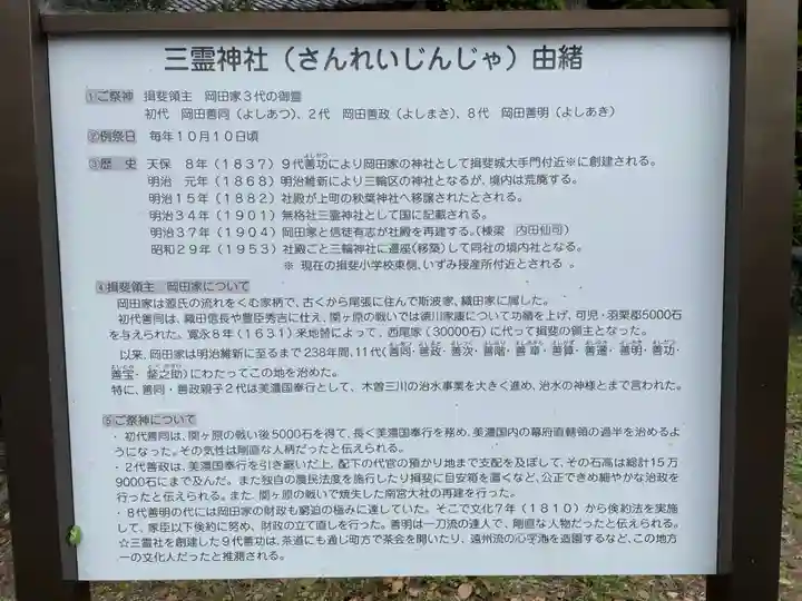 三輪神社(岐阜県)