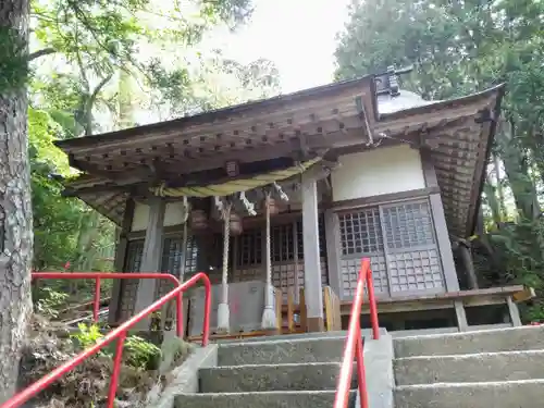 萬蔵稲荷神社の本殿・本堂