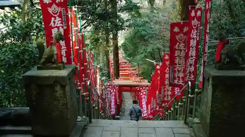 佐助稲荷神社の景色