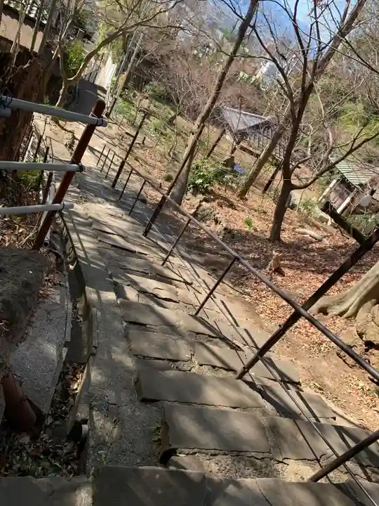 甲府成田山不動堂のその他建物