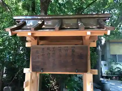 仲町氷川神社の歴史