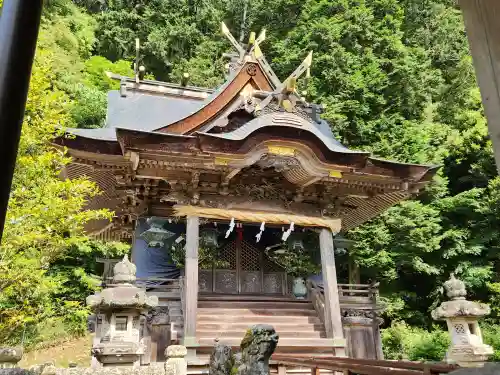 大歳金刀比羅神社の本殿・本堂