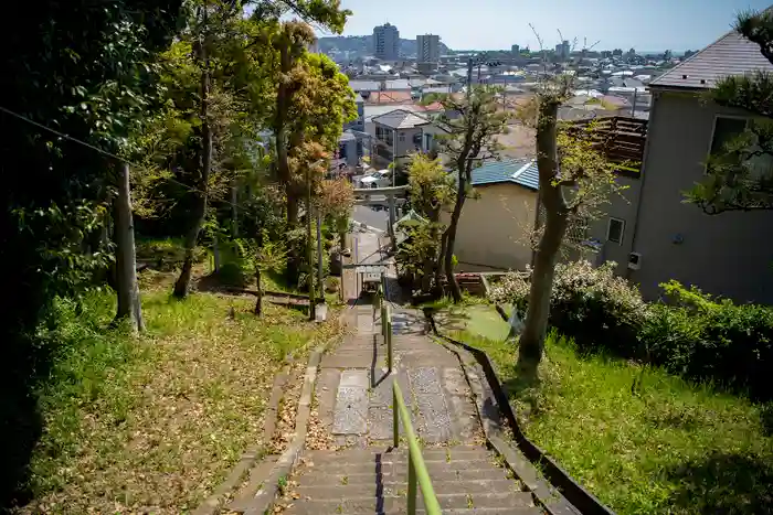 諏訪神社の建物その他