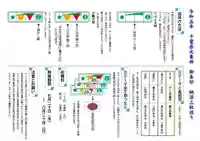 小御門神社(千葉県)