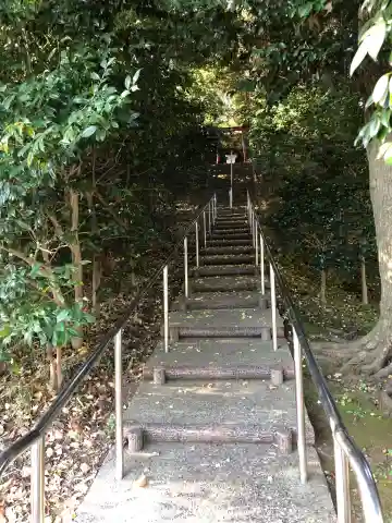 水神社(神奈川県)