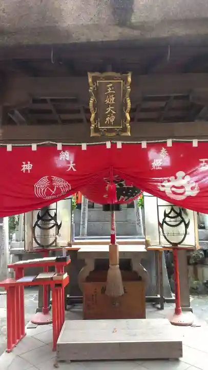 伏見稲荷大社の末社・摂社