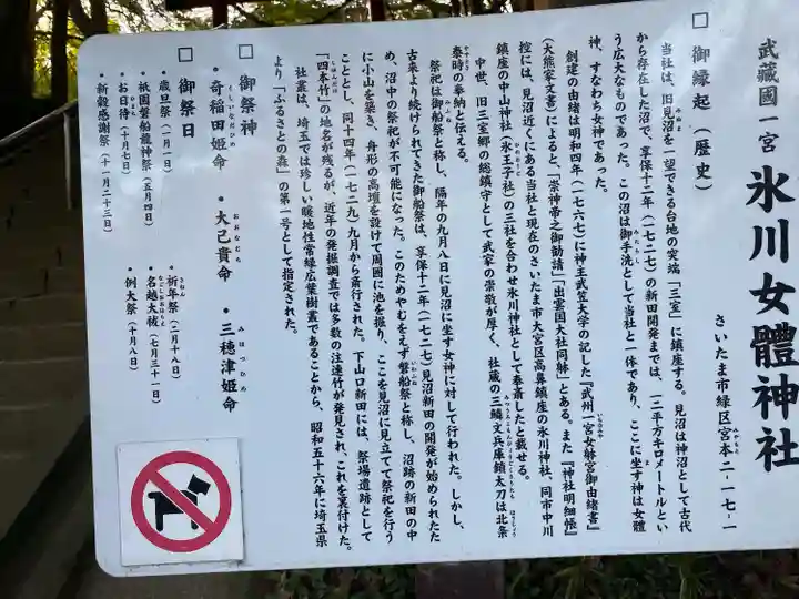 氷川女體神社(埼玉県)