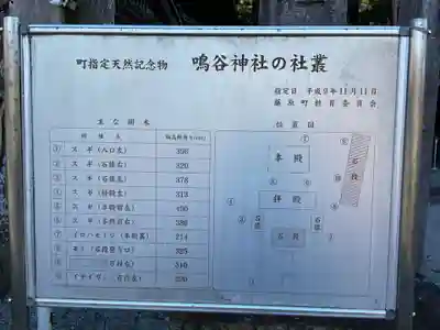 鳴谷神社(三重県)