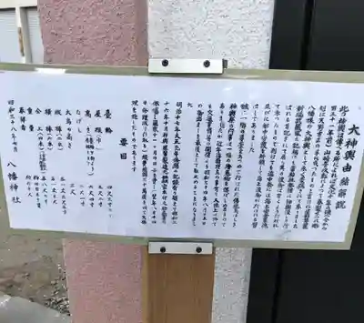 鮫州八幡神社(東京都)