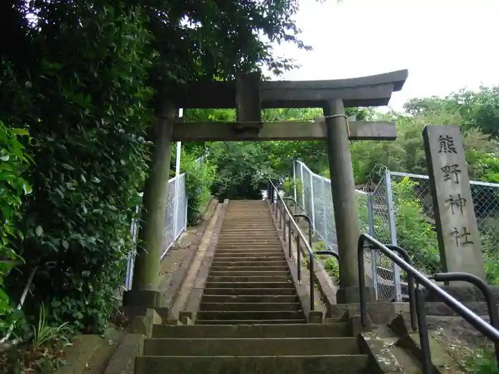 熊野神社(神奈川県)
