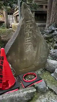 稲荷鬼王神社(東京都)