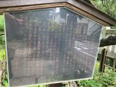 六月八幡神社(東京都)
