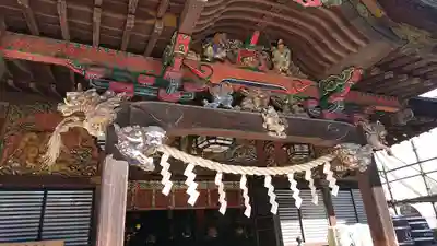 秩父神社の本殿・本堂