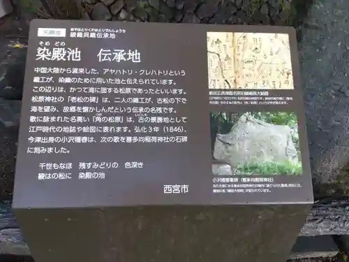 喜多向稲荷社(兵庫県)