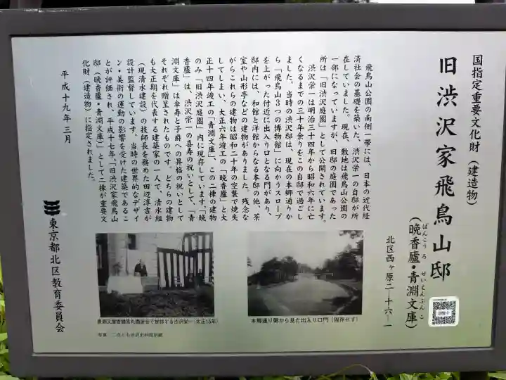 七社神社(東京都)