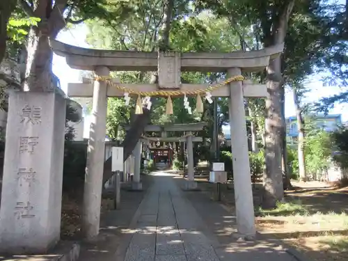 自由が丘熊野神社の鳥居