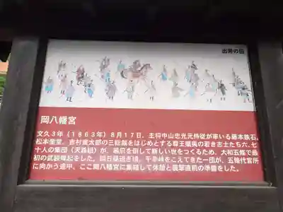 岡八幡神社(奈良県)
