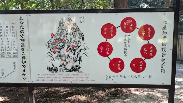 星田妙見宮(大阪府)