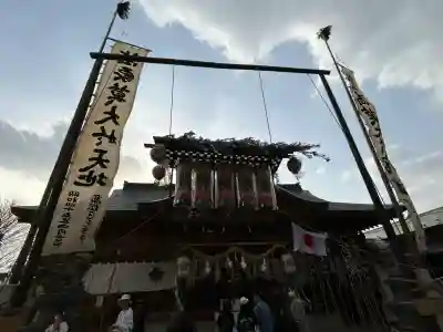 大宮神社(長野県)
