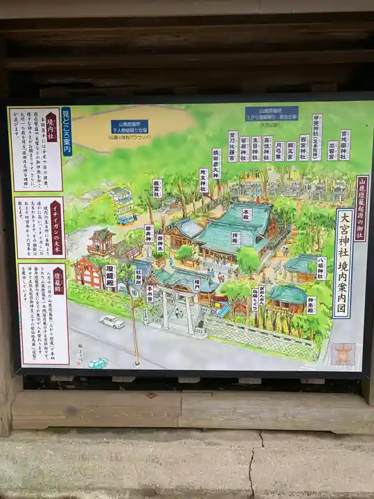 大宮神社のその他建物